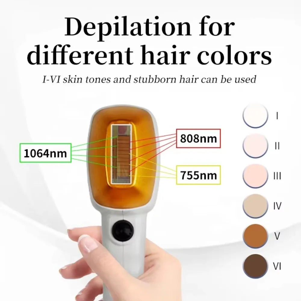 808nm 3 Wavelength 808 755 1064 1600w 10Bar Diode Laser Hair Removal Machine Skin Whitening Rejuvenating Hair Removal Device