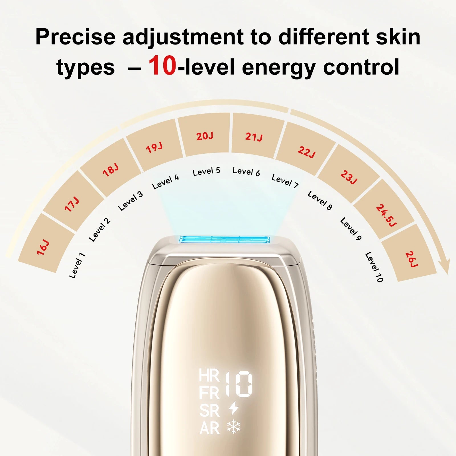 ANLAN IPL Laser Hair Removal ICE Cooling Painless Smart Hair Removal Unlimited Flashes 26J High Power Laser Hair Removal Device