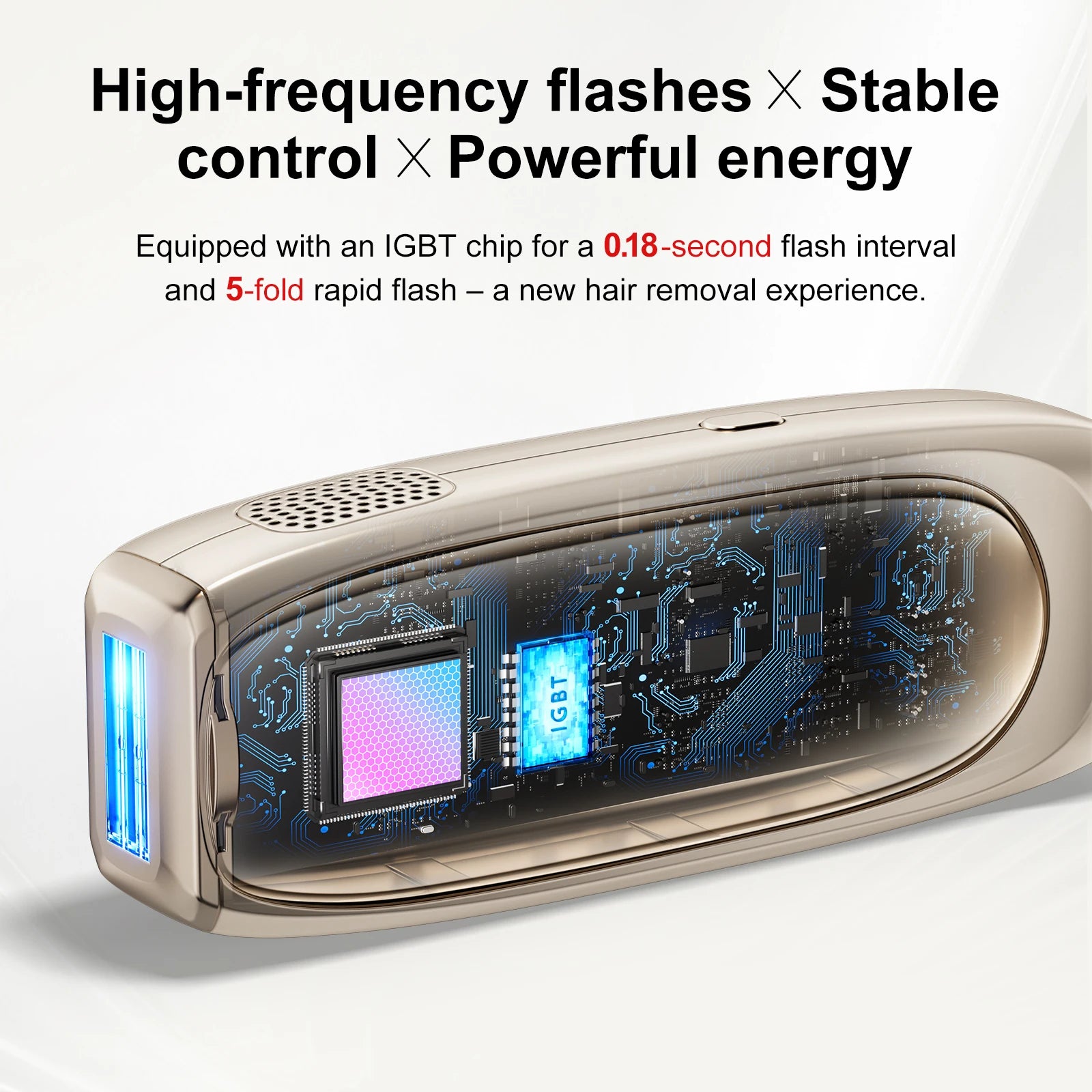 ANLAN IPL Laser Hair Removal ICE Cooling Painless Smart Hair Removal Unlimited Flashes 26J High Power Laser Hair Removal Device